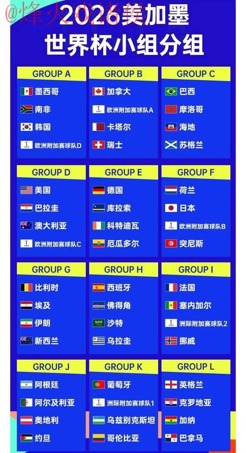 2026世界杯外围正规热门 2026世界杯外围正规热门