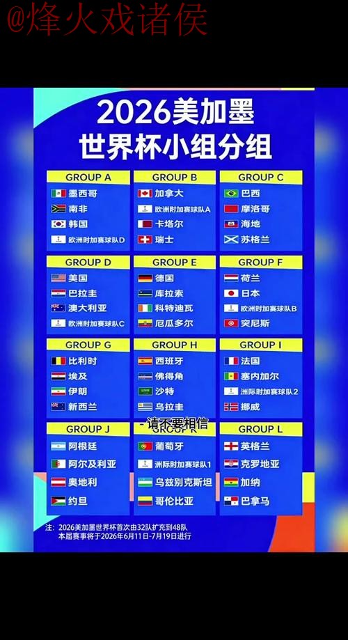 2026世界杯外围正规热门 2026世界杯外围正规热门