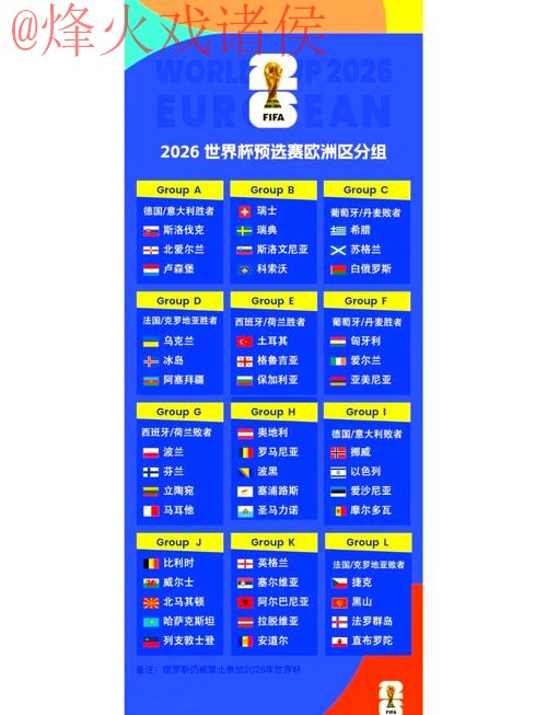 2026世界杯预测最新地址最新网址