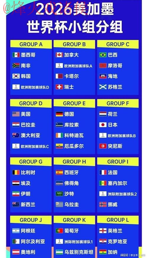 2026世界杯比分注册最佳 2026世界杯比分注册最佳