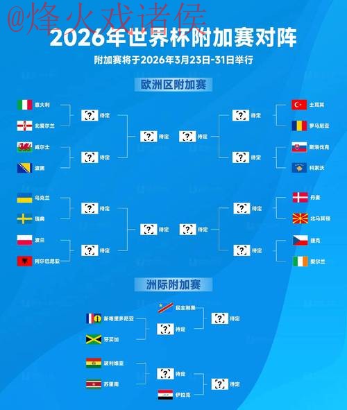 2026世界杯盘口平台 2026世界杯盘口平台